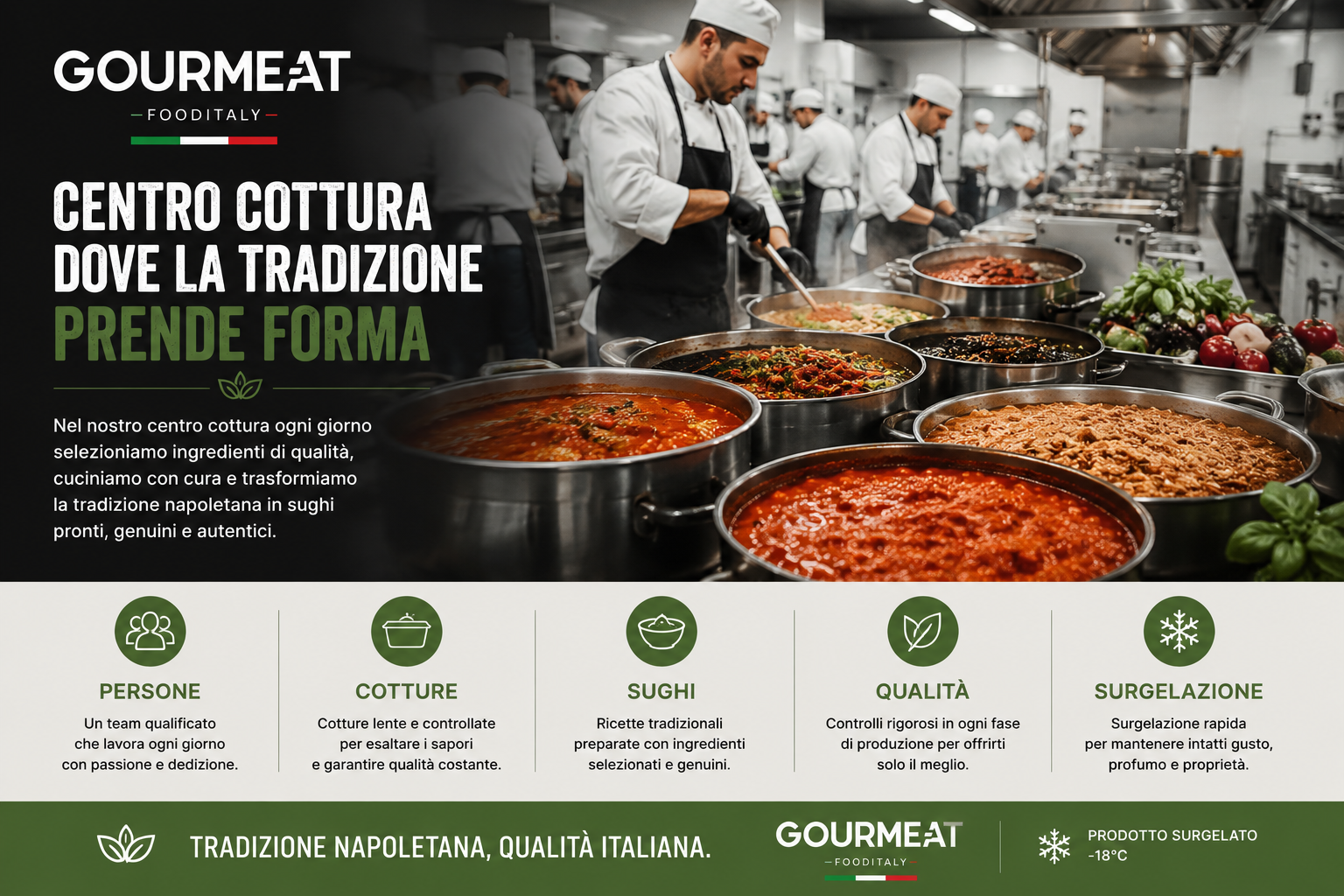 Centro cottura GOURMEAT: dove la tradizione napoletana prende forma